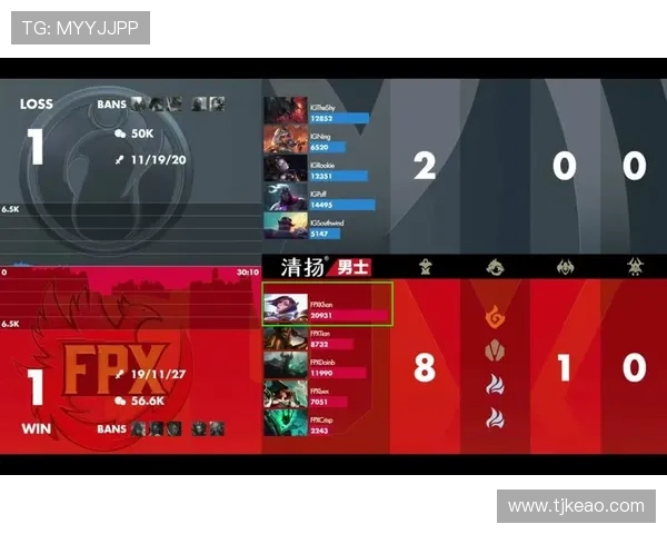 世界大师赛分析：FPX如何掌控比赛节奏与战略布局